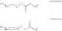 Fig. 131 - Polynucleotides encoding relaxin