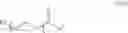 Fig. 136 - Polynucleotides encoding relaxin