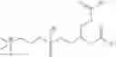 Fig. 93 - Polynucleotides encoding relaxin