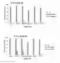 Fig. 09 - Methods and compositions for chimeric antigen receptor targeting cancer cells