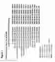 Fig. 02 - Modified pigment epithelium-derived factor (PEDF) peptides and uses thereof for treating neovascular diseases, inflammatory diseases, cancer, and for cytoprotection