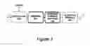Fig. 04 - Process for extracting latex, resin and rubber from guayule plants