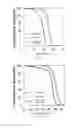 Fig. 02 - Method for producing vinyl ether polymer having hydroxyl group on side chain and temperature-responsive polymer mixture