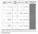 Fig. 02 - PROCESS FOR IMPROVING THE CRITICAL DIMENSION UNIFORMITY OF ORDERED FILMS OF BLOCK COPOLYMER