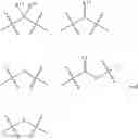 Fig. 49 - Dynamic polymers based on silyl ether exchange