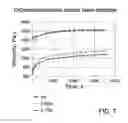 Fig. 08 - Enhanced powder flow and melt flow of polymers for additive manufacturing applications