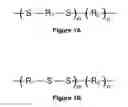 Fig. 02 - Polydisulfide Polymer