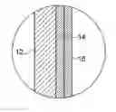 Fig. 01 - UV-curable inkjet ink composition