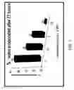 Fig. 02 - WATER-BASED ENGINE COOLANT FOR USE IN TROPICAL ENVIRONMENTS, METHOD FOR MAKING AND USING SAME