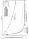 Fig. 08 - Downhole fluids with a particular impedance