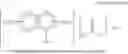 Fig. 02 - High performance lubricating compositions