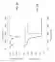 Fig. 02 - Solid lubricant and method of making the same