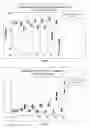 Fig. 07 - Non-phosphorous transition metal control in laundry applications