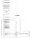 Fig. 01 - FLAVOR INFUSED ALCOHOLIC BEVERAGE AND METHOD OF MAKING THE SAME