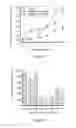 Fig. 02 - Medium composition for producing alpha-glucosidase inhibitors fermented from Paenibacillus