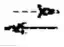 Fig. 02 - Methods for producing isobutene from 3-methylcrotonic acid