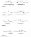Fig. 06 - Methods for producing isobutene from 3-methylcrotonic acid