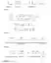Fig. 07 - Methods for producing isobutene from 3-methylcrotonic acid