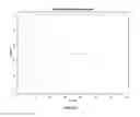 Fig. 14 - Methods and compositions for the analysis of cancer biomarkers
