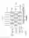 Fig. 07 - Proliferated thread count of a woven textile by simultaneous insertion within a single pick insertion event of a loom apparatus multiple adjacent parallel yarns drawn from a multi-pick yarn package