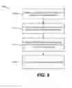 Fig. 07 - WATER SENSE CHAMBER