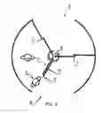 Fig. 07 - Revolving door