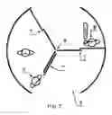 Fig. 08 - Revolving door