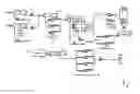 Fig. 01 - Controlling high-pressure production trap separation efficiency