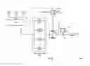 Fig. 08 - Controlling high-pressure production trap separation efficiency