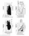 Fig. 06 - Method of performing a perforation using selective stress logging