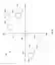 Fig. 08 - CONTROL OF DRILLING SYSTEM OPERATIONS BASED ON DRILL BIT MECHANICS