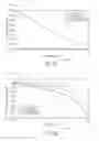 Fig. 45 - Downhole characterization of formation pressure