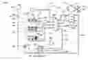 Fig. 01 - Thermal management systems, coolant valves and control logic for vehicle powertrains