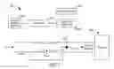 Fig. 07 - ENGINE OPERABLE IN HORIZONTAL AND VERTICAL SHAFT ORIENTATIONS