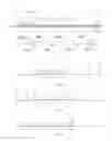 Fig. 02 - Method for precise synchronization of a combustion engine