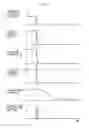 Fig. 04 - Exhaust gas control apparatus for internal combustion engine