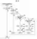 Fig. 10 - Exhaust gas control apparatus for internal combustion engine
