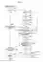 Fig. 12 - Exhaust gas control apparatus for internal combustion engine