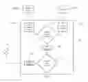 Fig. 08 - System and method for self-adjusting engine performance parameters during fuel quality variation