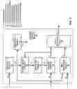 Fig. 03 - Vibration feedback controller