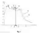 Fig. 02 - Method for ascertaining a value of an ice buildup quantity on at least one rotor blade of a wind turbine, and use thereof