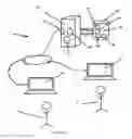 Fig. 02 - Method and System of Obtaining a Bid For Services
