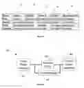 Fig. 05 - MULTI-MODE CVP TRANSMISSION WITH GEARED LAUNCH AND REVERSE MODES