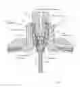 Fig. 04 - Composite pressure vessel having internal load support
