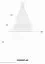 Fig. 43 - Luminous fluid sculptures