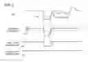 Fig. 04 - Vehicle lamp that projects scanning beam scanned by optical scanning system to form first pattern, and that projects emission beam of second light source section to form second pattern