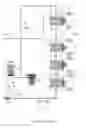 Fig. 07 - Combustion staging system