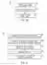 Fig. 09 - HVAC scrubber unit mechanical improvement systems and methods