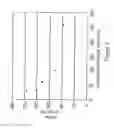 Fig. 03 - Material sheet and process for its preparation