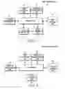 Fig. 03 - Method and apparatus for setting destination in navigation terminal